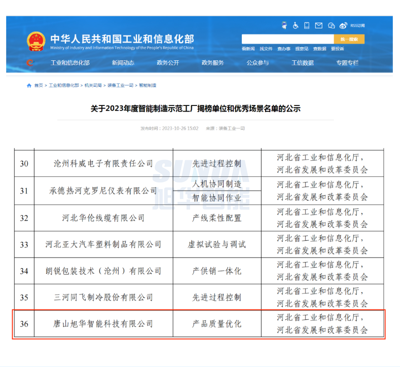 【国家级荣誉】喜讯！ ■十大网投平台排名 智能“SunFMEA项目”荣获工信部“2023年度智能制造优秀场景”